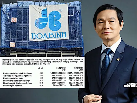 Xây dựng Hoà Bình của ông Lê Viết Hải lợi nhuận giảm mạnh, kiểm toán không thể xác minh đầy đủ khoản phải thu và phải trả gần 4.800 tỷ cuối 2025