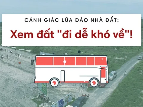Góc cảnh giác: Xem đất “đi dễ khó về”